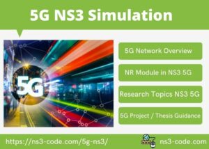 5G NS3 Simulation Concept