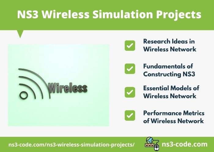 Implementing NS3 Wireless Simulation Projects With Source Code