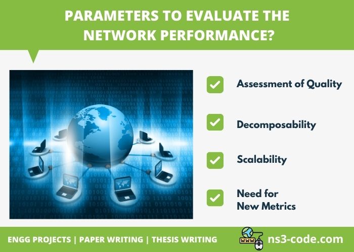 How to Write the parameters used to evaluate the network performance