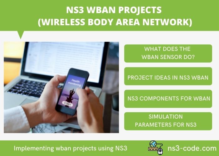 Implementing NS3 Wban Projects